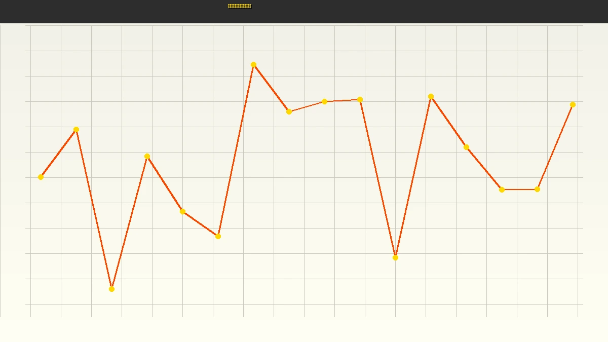 刮刮乐社区金牌彩神资金管理策略示意图